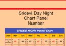 SriDevi Chart panel number