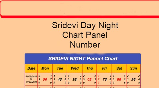 SriDevi Chart panel number
