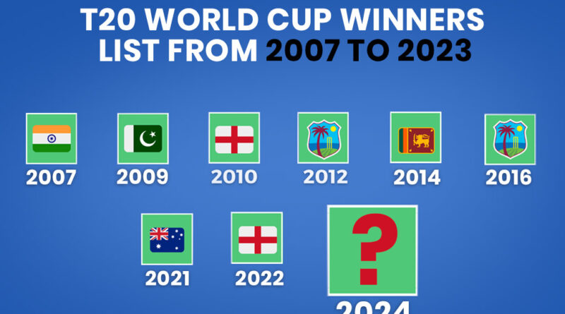 T20 world cup winners list from 2007 to 2023